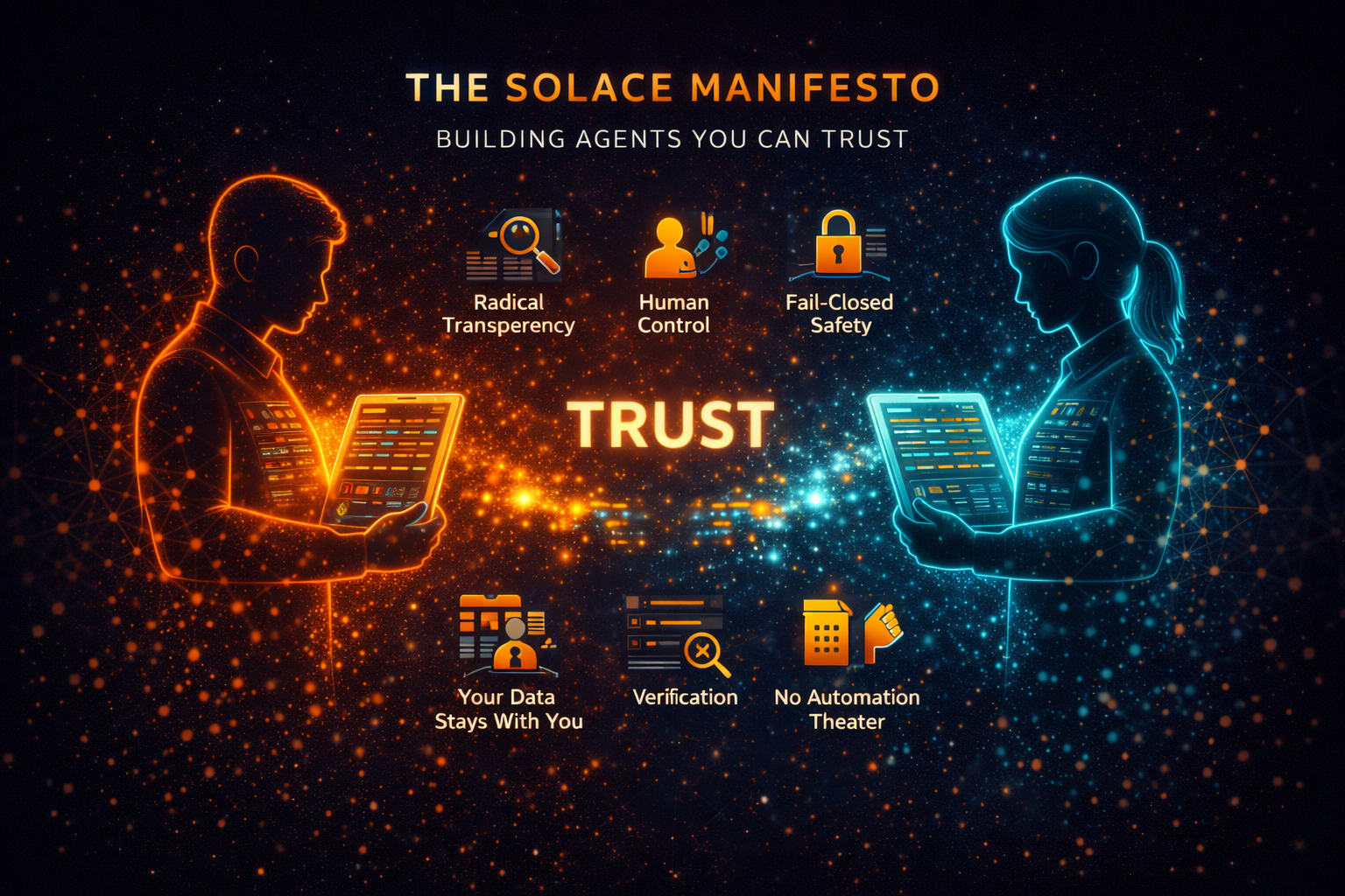 The Solace Manifesto artwork view 2