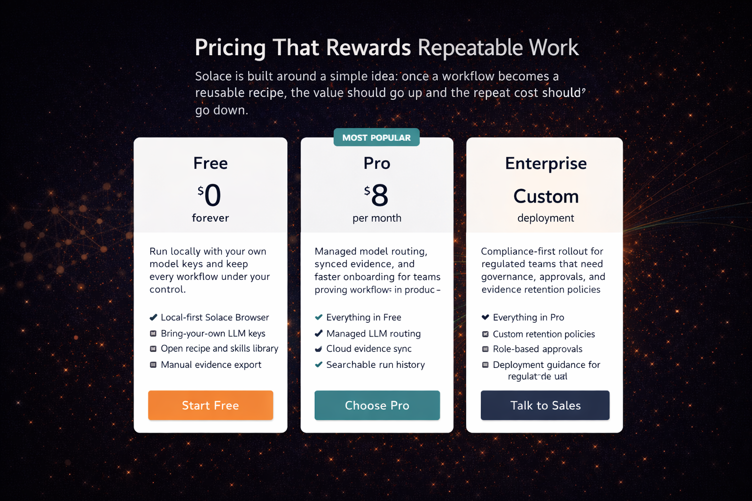 Pricing artwork view 2